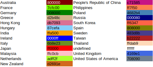 this hex color schema